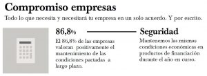 compromiso empresa